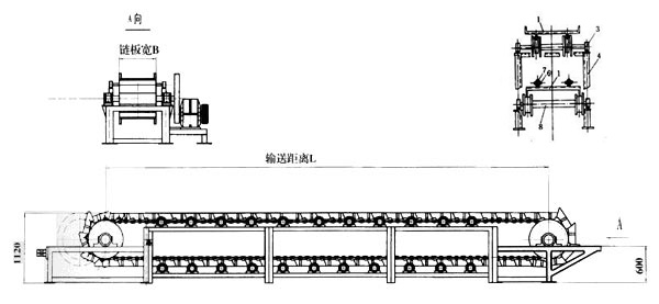 板鏈輸送機 板鏈輸送機